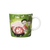 Clearance Moomin Arabia Mumi krus 30 cl Tofslen & Vifslen